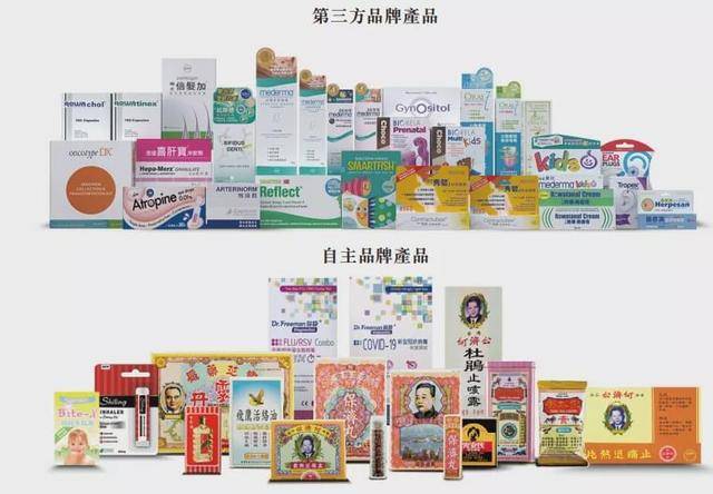 毛利率|雅各臣分拆医疗保健业务闯港股！品牌药毛利率超70%