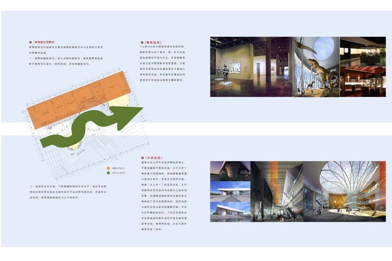 设计素材.文化博物馆建筑设计方案（附CAD+PDF+SU+文本)_分析