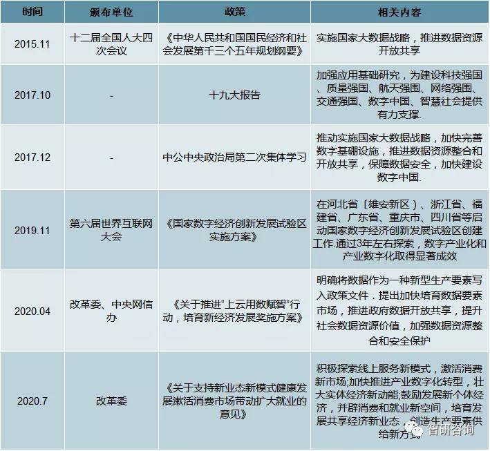 西藏电子商务占gdp_双十一电商狂欢再创新高,中国商业奇迹能否引领全球