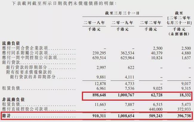 毛利率|雅各臣分拆医疗保健业务闯港股！品牌药毛利率超70%