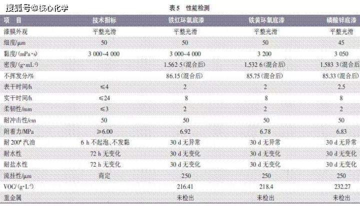 文章配图-5