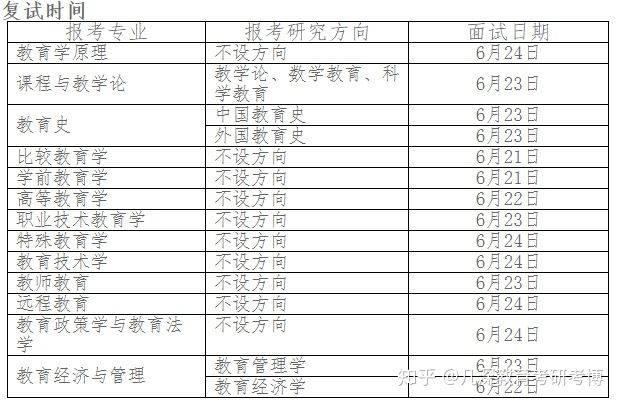 教育学原理考什么_教育学原理思维导图(3)