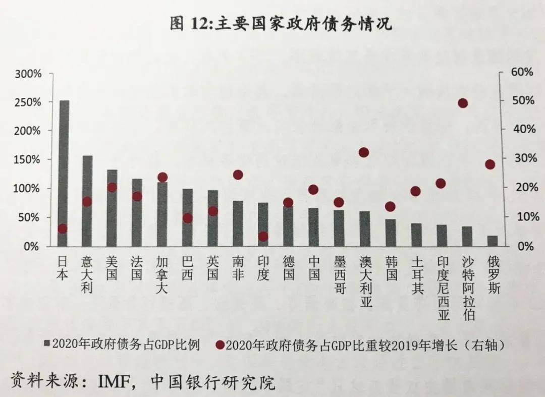 甘肃2020一季度各市g_甘肃地图(2)