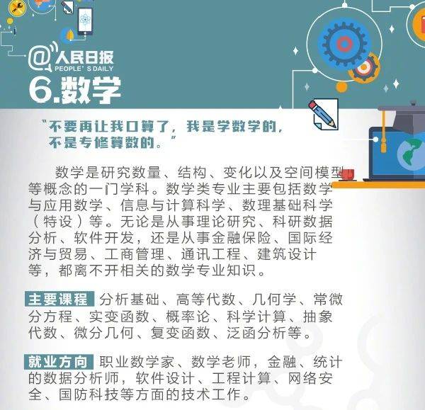 大图|学历史就是挖墓考古？人民日报权威解读，九大基础学科了解一下！