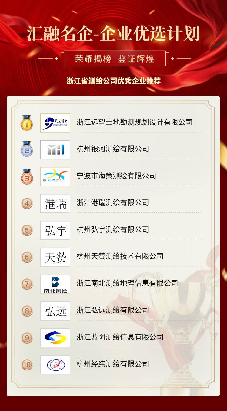 测绘公司排行_昆明不动产测绘公司排名,天正专业的测绘公司