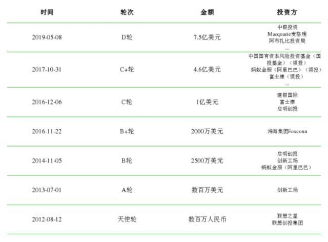 如何鉴别是彩礼还是买卖人口_人口老龄化图片(2)