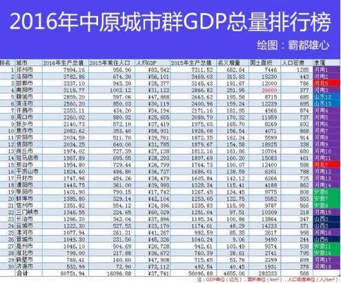 亚欧城市gdp_最新 2018江苏13市GDP排名新鲜出炉,南京竟然排在