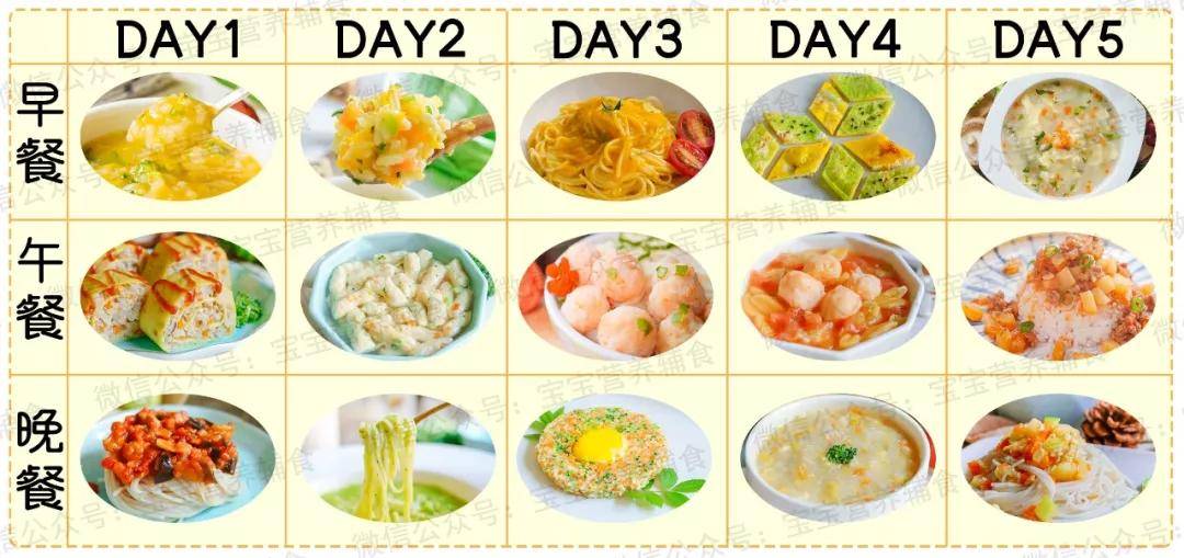 饭团|每一口都补钙，好吃停不住~宝宝辅食宝宝挑食最怕它