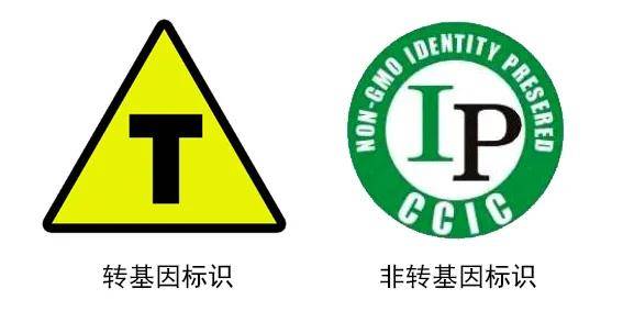 进口转基因食品不标识,后果很严重-搜狐大视野-搜狐新闻