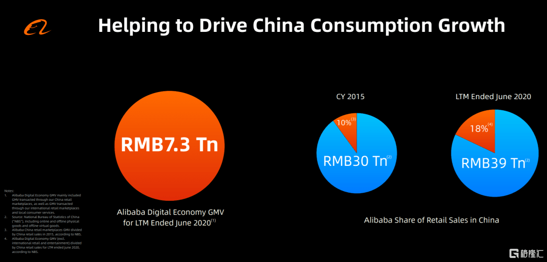 美国3亿人经济总量知乎_知乎人在美国刚下飞机(3)