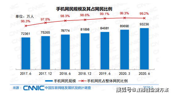 秦皇岛截止到2020年6_北戴河秦皇岛(3)