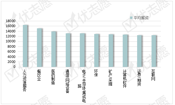 人口需求_旁见侧出 供需视角下的人口老龄化(3)