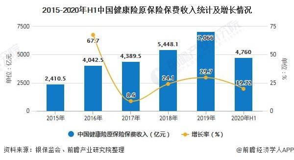 我国人口是世界上最多的国家改病_我国的人口是世界上人口最多的国家修改病(3)