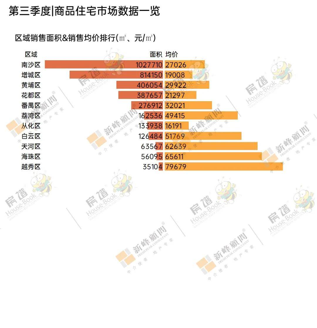2020南沙区前三季度G_2020中秋国庆图片