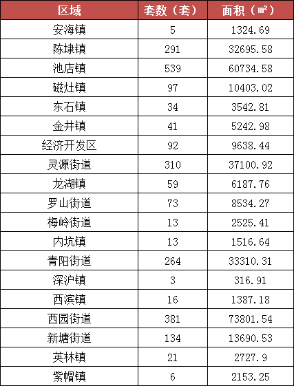 大都会排名_一切都会好起来的图片