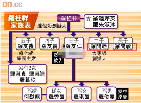 家族|原创赌王给孙女起名字，却无意间内涵了亲家公，豪门恩怨难说清