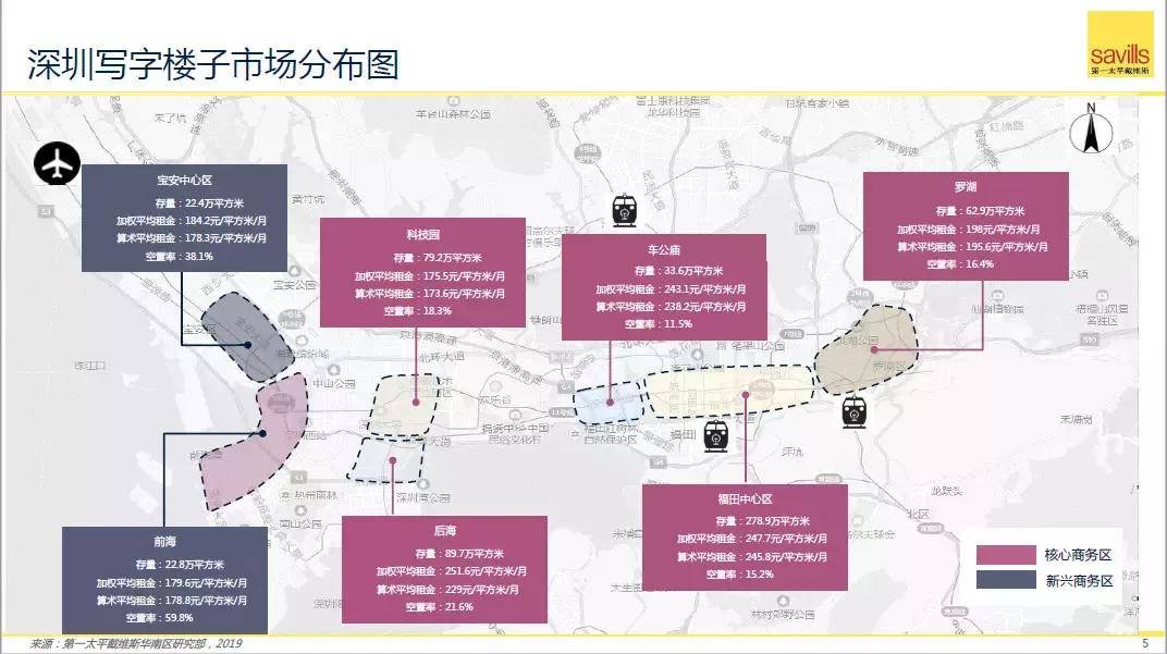 2019年第一季度深圳市的经济总量_深圳市经济发展的图片(3)