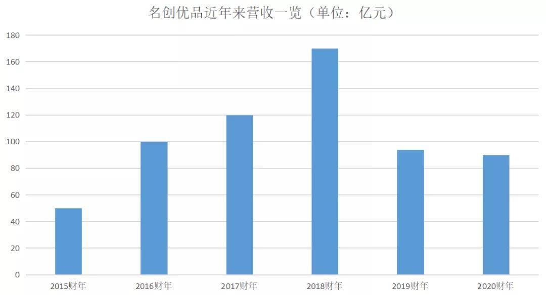 古坡上店子多少人口_古美人口文化公园图片