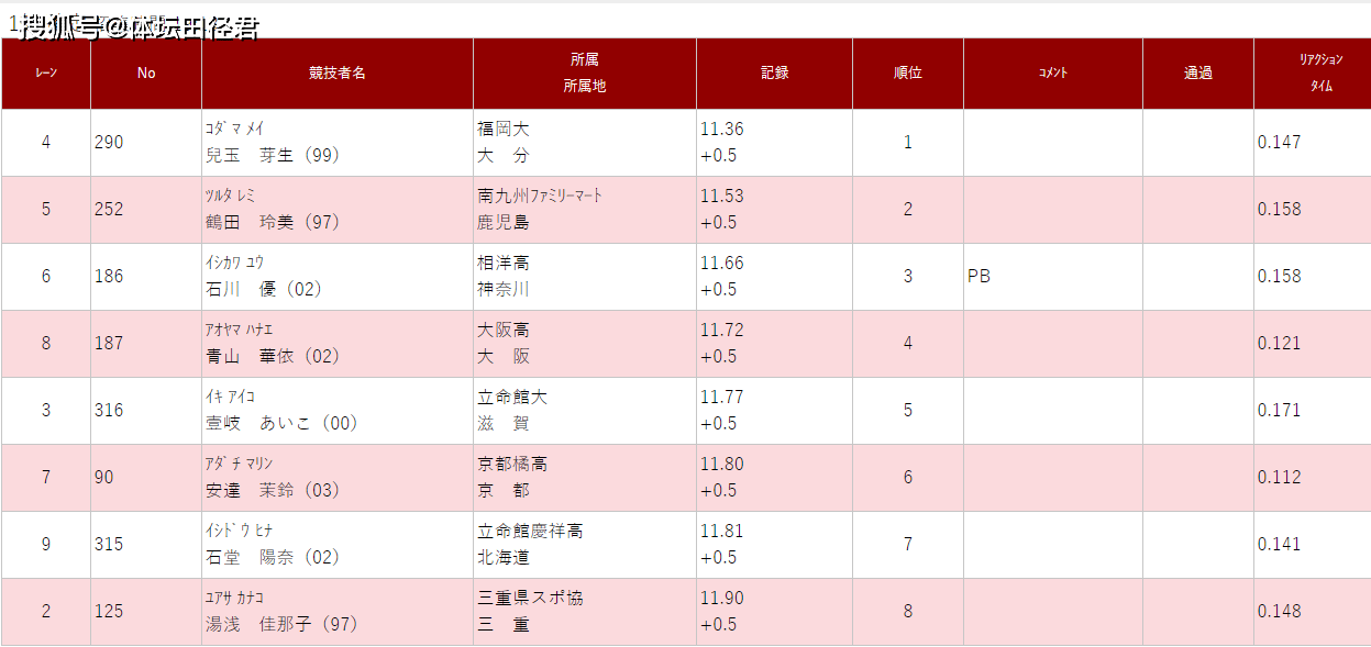 日本出生人口历年_日本人口出生图案(3)