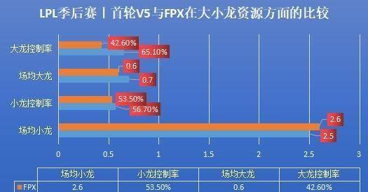 gdp季后赛数据_6月12日数据酷 GDP季后赛第100胜 热火创队史季后赛输球最大分差(3)