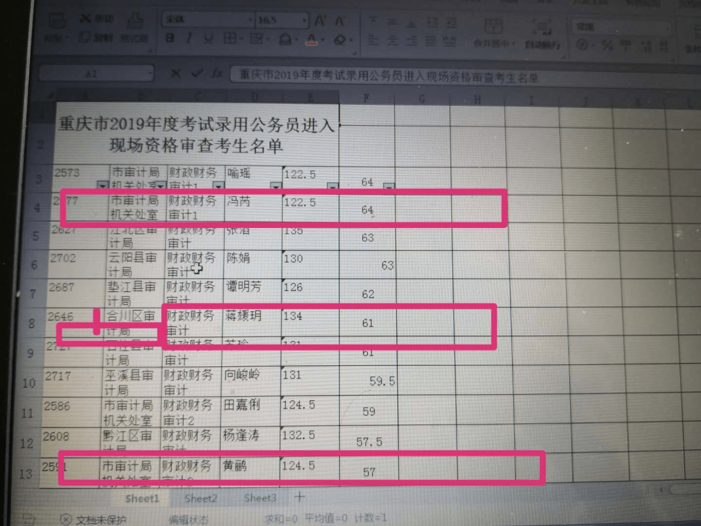 经验教程|2020年重庆审计局专业知识怎么考？连续三年审计局状元给你支招！