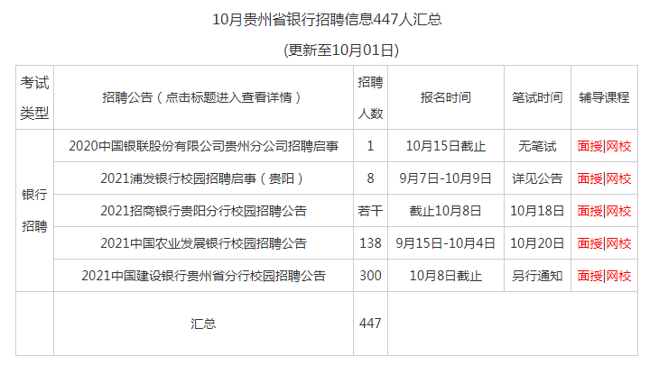 2020年贵州好花红人口普查_贵州惠水好花红酒厂(2)