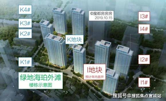 上海绿地海珀外滩坐拥上海市2035城市中央活动区外滩金融集聚带