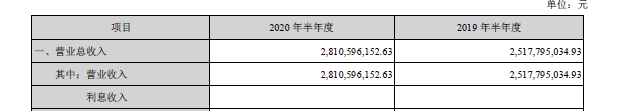 生物|亿帆医药控股子公司拟2021年启动IPO 正向美申请新药注册