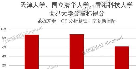 中国教师人均寿命_中国人均寿命变化图