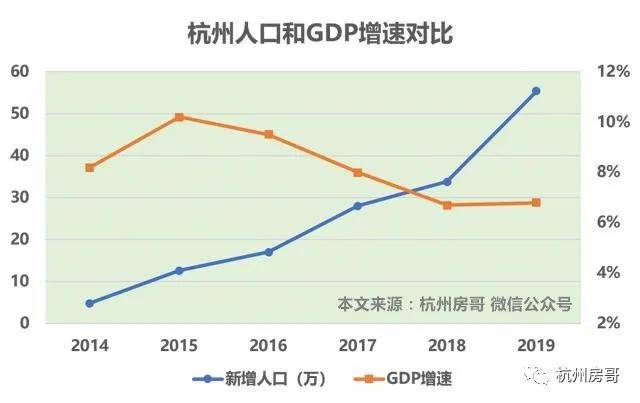 四五线人口几十万的城市房价_十万个冷笑话哪吒(3)