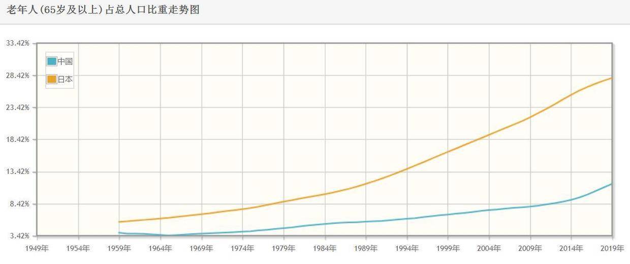 gdp能够衡量社会福利吗_黄金外汇投资之美国经济数据详解(3)