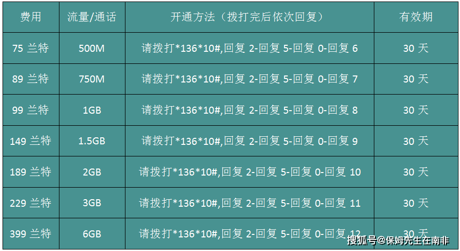 pg电子爱尔兰精灵的规律和技巧(网址：733.cz)