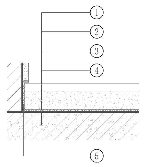 浮筑楼地面保温隔声板系统主要有哪些材料