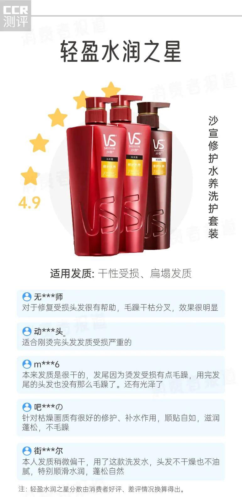 报告|7款洗发水、护发素口碑报告： 干枯、头屑、掉发，秋冬如何呵护你的秀发？