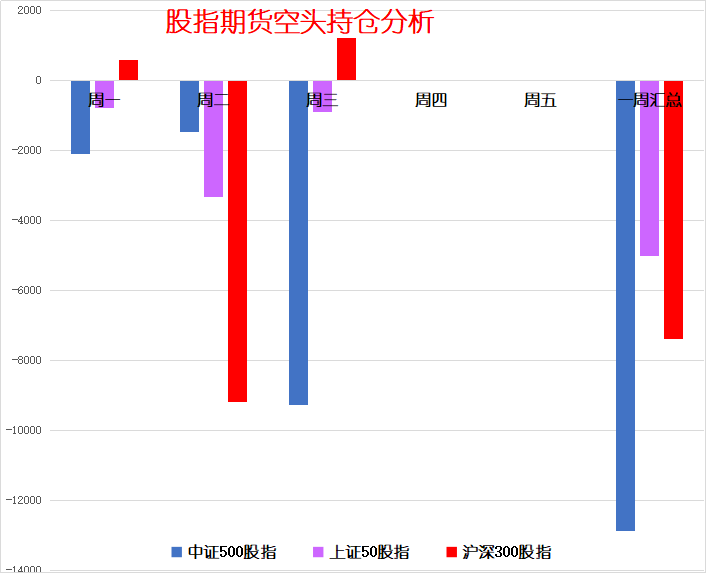 人口数据模型_中国的人口数据