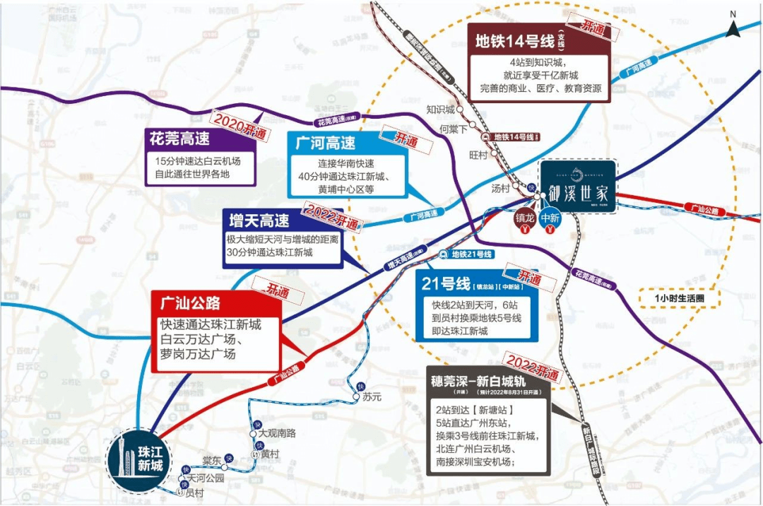 新郑市龙湖镇2020人口普查统计_新郑市龙湖镇水上乐园(2)