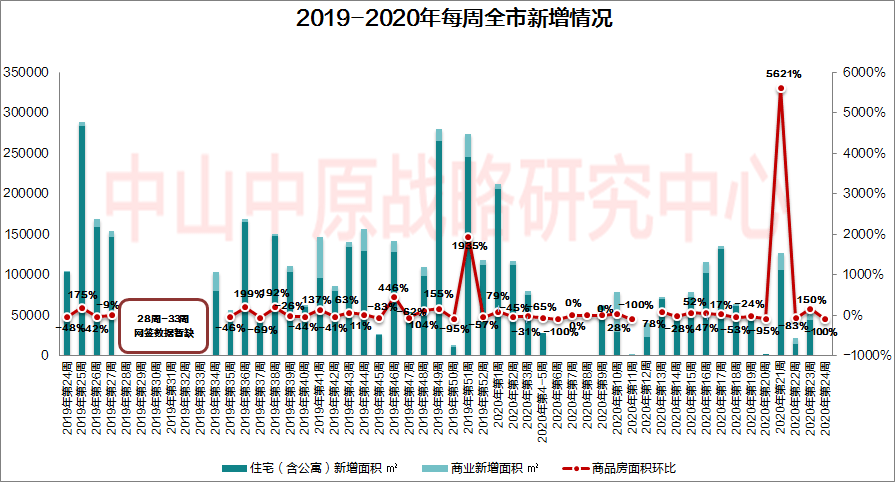 阜沙镇gdp(2)