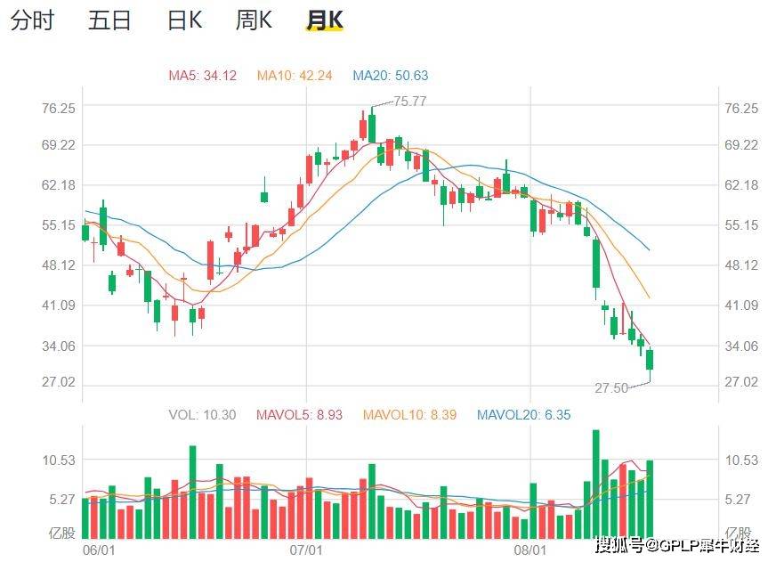 李源祥|原创中国平安的2020：增持当日汇丰控股崩盘 老将出走新官上任