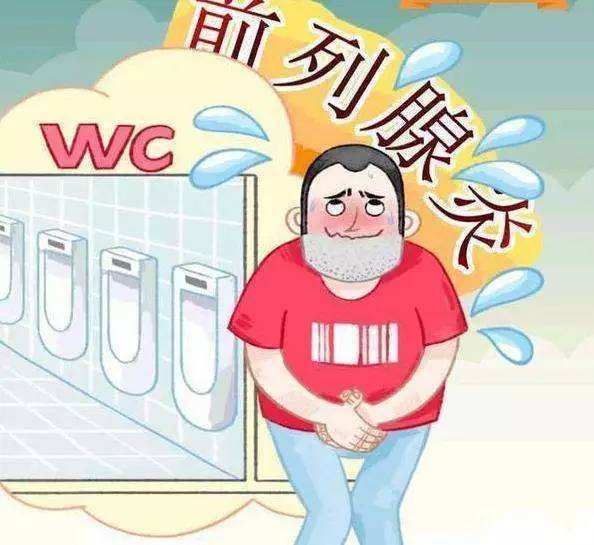 第四怪,患病率高前列腺炎,前列腺增生,前列腺癌这三种疾病的患病率