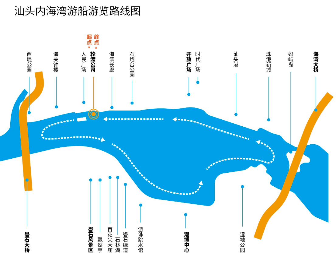 船湾Gdp(3)