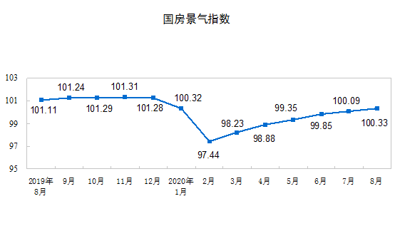 我国2020年第三季度G_2020第三季度手机销量