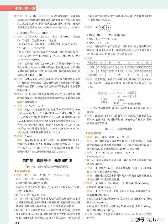 化学初中知识重点资料书人教版 501a51b12e514d619a84f9436f7715c1.jpeg