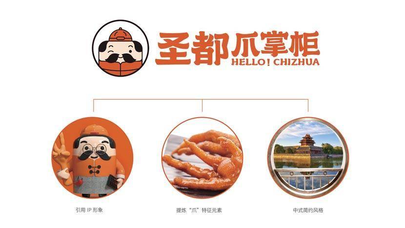 聚焦爪品类 快速抢占卤味大市场|欧赛斯超级品牌案例之圣都爪掌柜