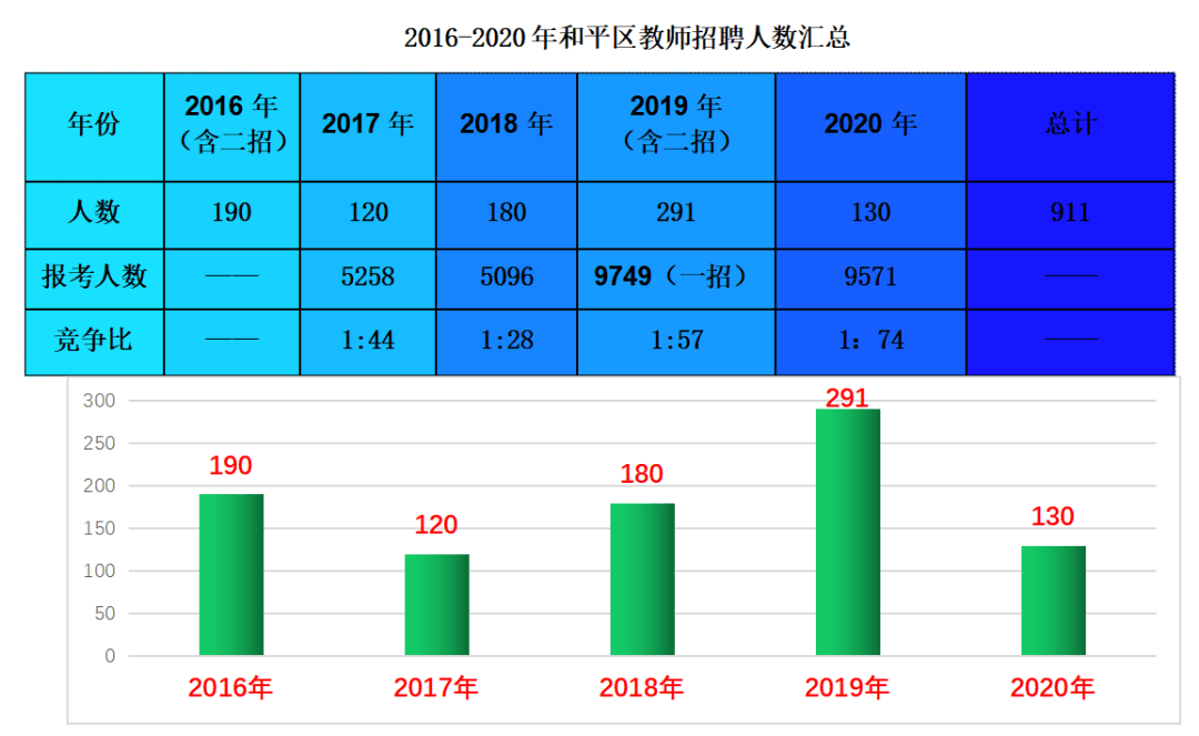 滨海县人口数_滨海县地图(3)