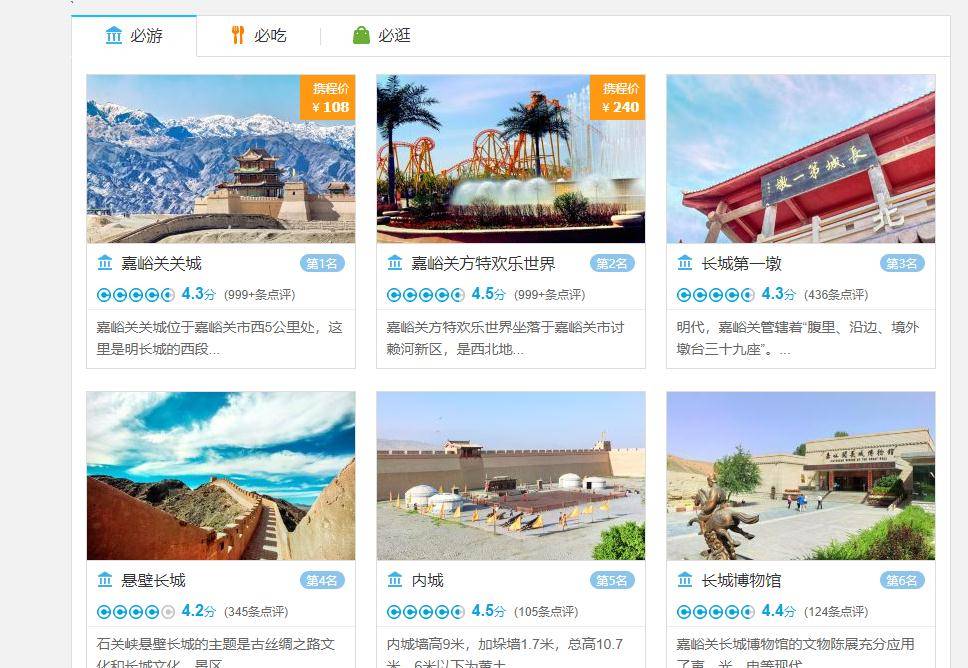 兰州人均gdp 2021_兰州gdp