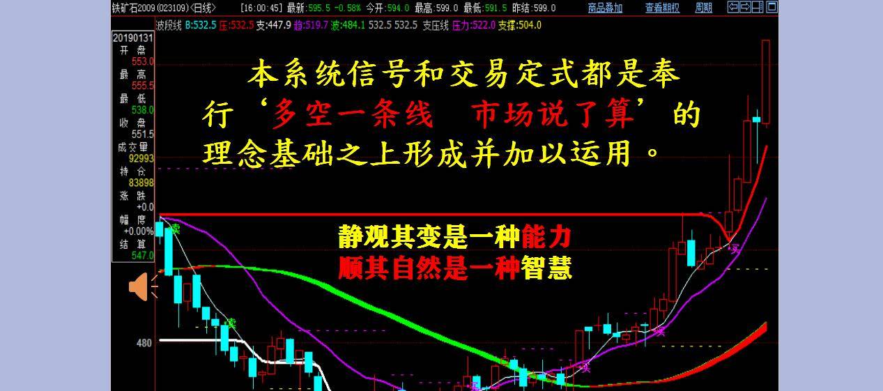 人口买卖市场_北京集中供地影响市场交易行为,常住人口增量旺盛居住需求(2)