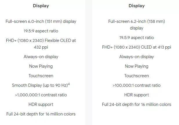 Google|谷歌开的这场轻量级发布会，重新定义了什么是旗舰机