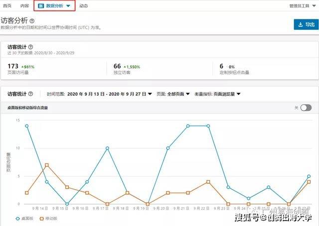 如何在Linkedln新号上建立专业形象