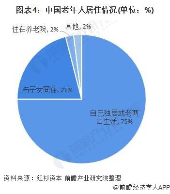 推动中国gdp的十大产业_跨界融合推进服务业十大产业 向现代服务业要绿色GDP(3)