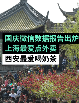 2020西安前9月GDP_西安马拉松2020路线图